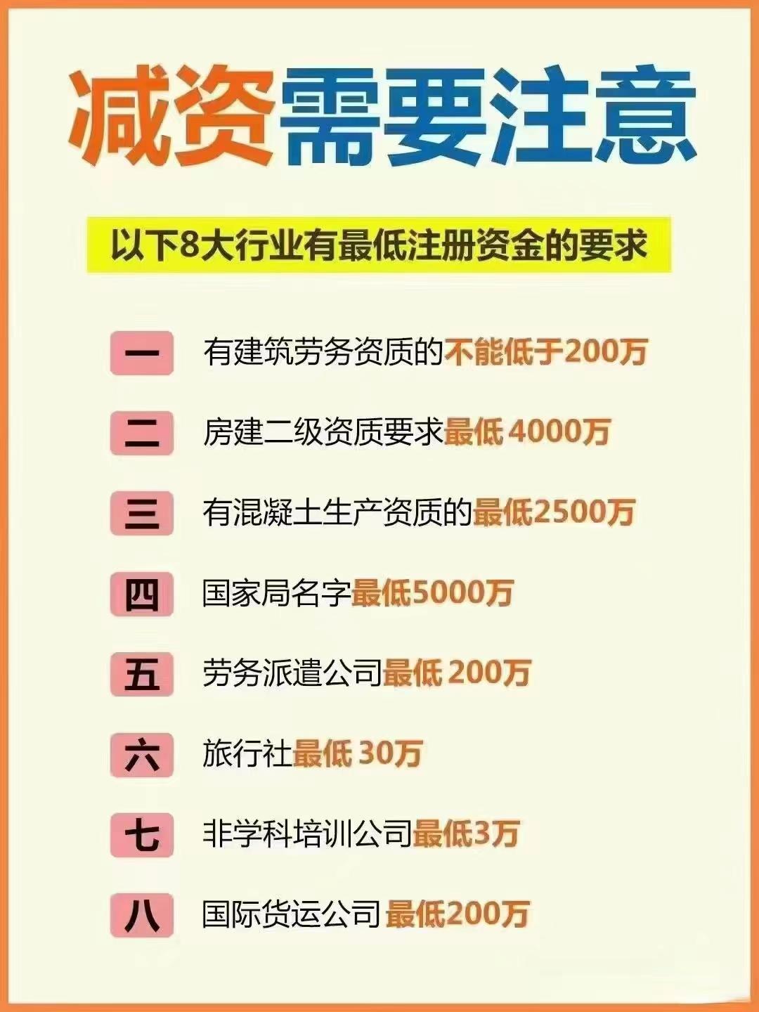 双鸭山公司减资？八大行业要注意！